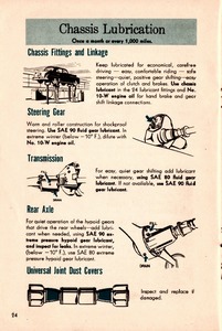 1949 Plymouth Manual-24.jpg